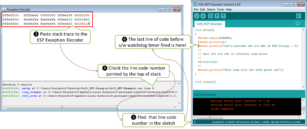 Decode the stack trace, steps 3 through 6